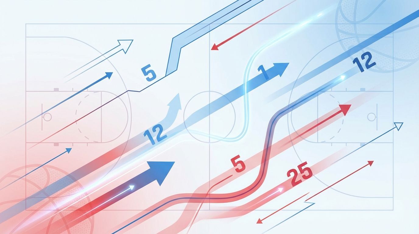 Nebraska’s Surge, Florida’s Slide: What the Rankings Don’t Tell You